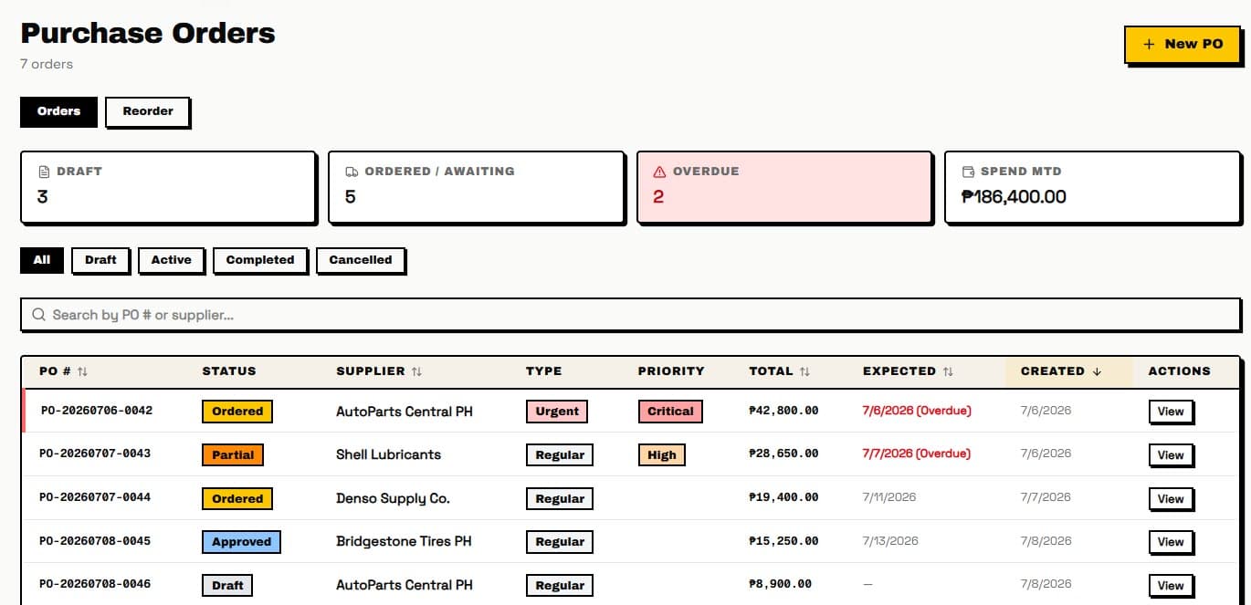 Koompuni Purchase Orders screen with spend KPIs and a PO table showing overdue deliveries